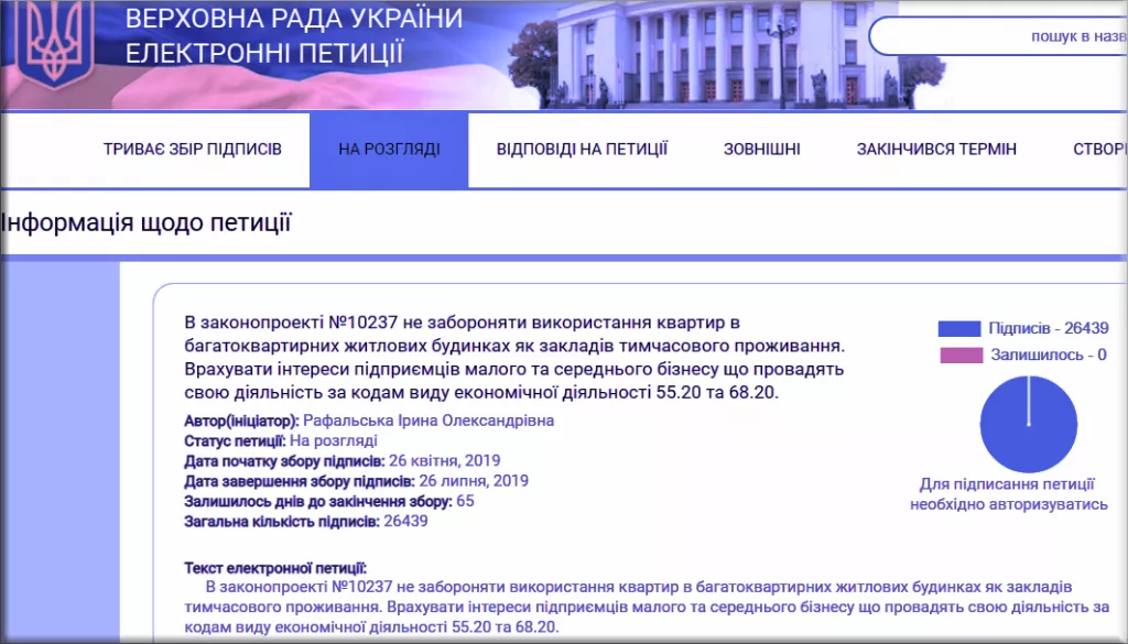 петиция про отмену законопроекта про запрет посуточной аренды.png