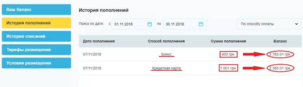 Промокод від Doba.ua як легко отримати бонуси на свій баланс зображення 3